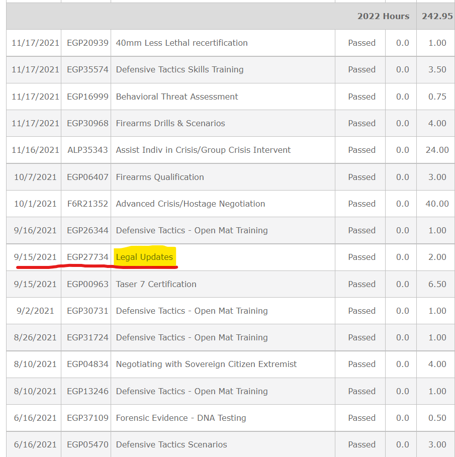 qi7p1rc's tweet image. Proof that you can look up their training on IRIS.

The highlighted legal update is Rathje's confirmation of receipt of HB2929 regarding officer misconduct.