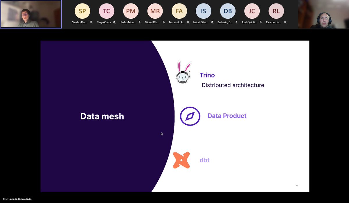 PortoData's tweet photo. Time to Jose Cabeda and dbt in a data mesh world https://t.co/brWaJkpE7w