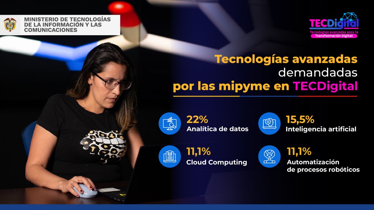 #Entérate I En la segunda fase de <a href="/TecDigitalcol/">TecDigital</a> se diseñó la ruta de transformación digital para 477 mipyme, una guía para que la adopción de #TecnologíasAvanzadas responda a las necesidades y oportunidades de las empresas. 📲 bit.ly/3uUKtGD 🇨🇴#GobiernoDeLaGente