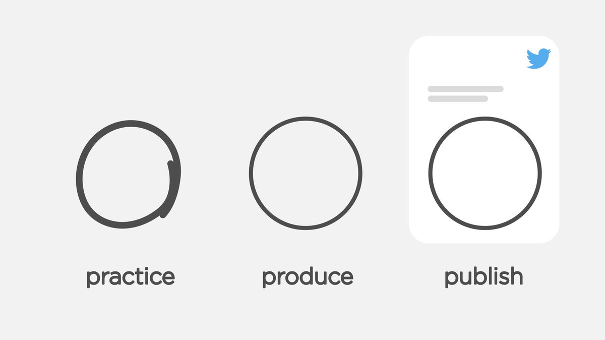 I've made a mistake.

Practice shouldn't limit your ability to produce.