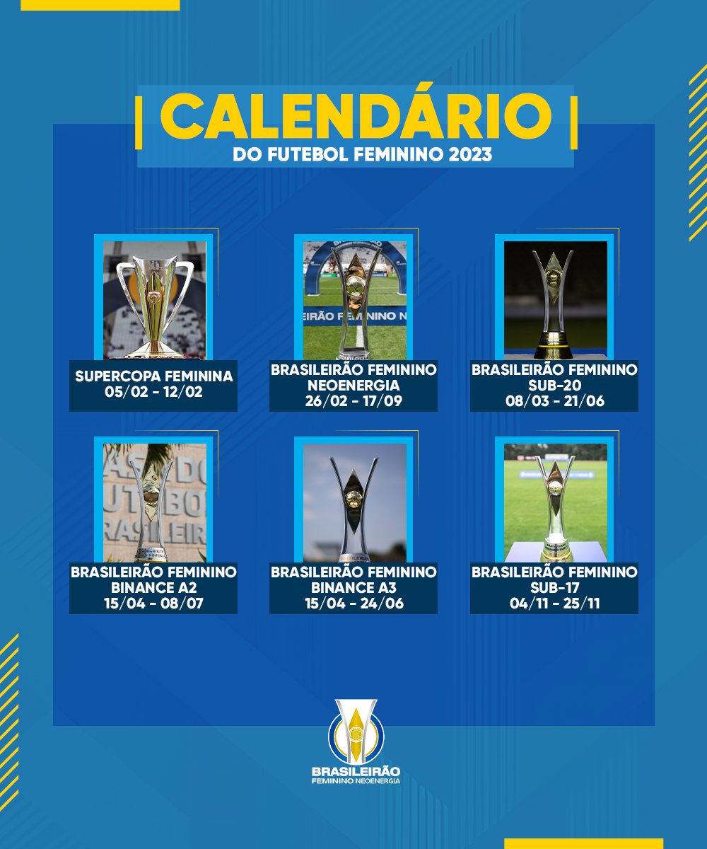 Confira o calendário do futebol feminino brasileiro de 2022