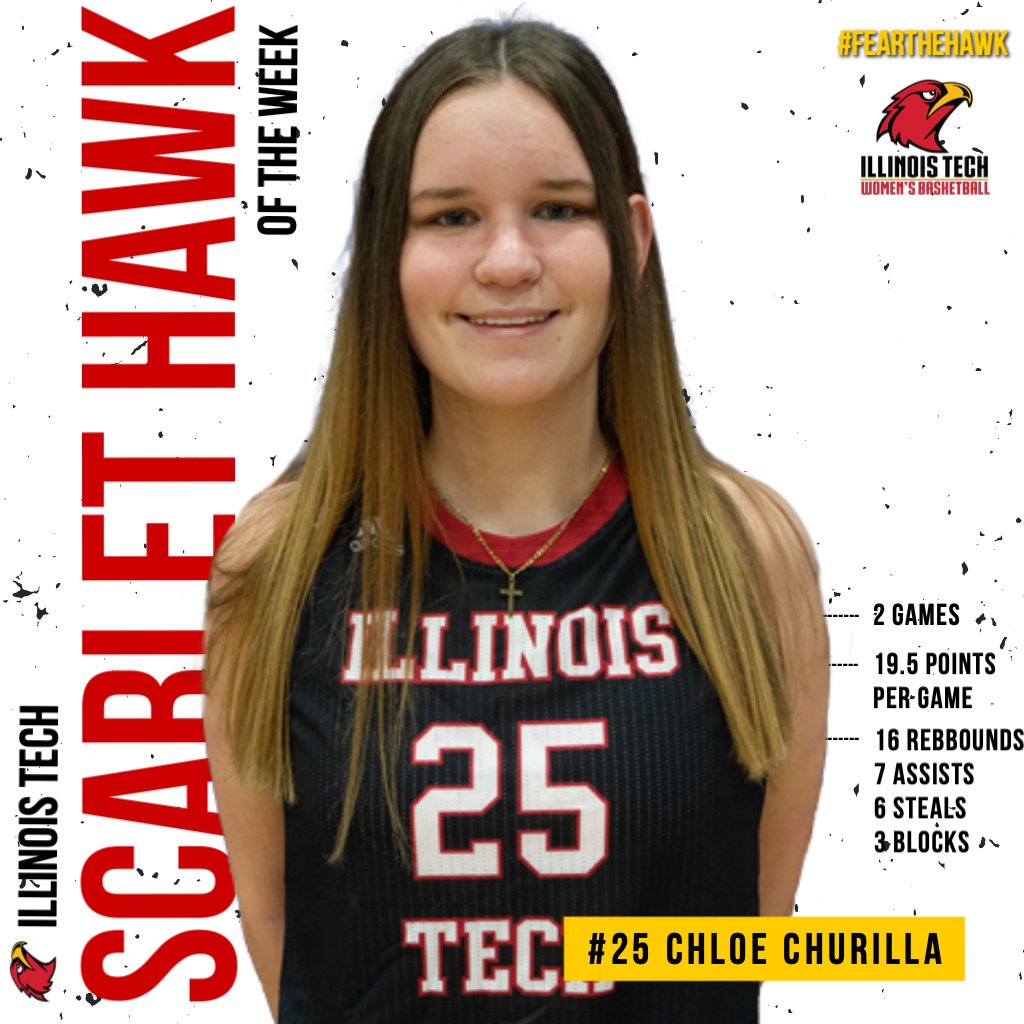 Congratulations to Chloe Churilla of Illinois Tech Women's Basketball for earning Scarlet Hawk of the Week honors for the week ending December 18th, 2022.
#fearthehawk #techyeah