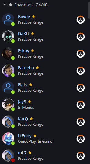 What's happening in the range???