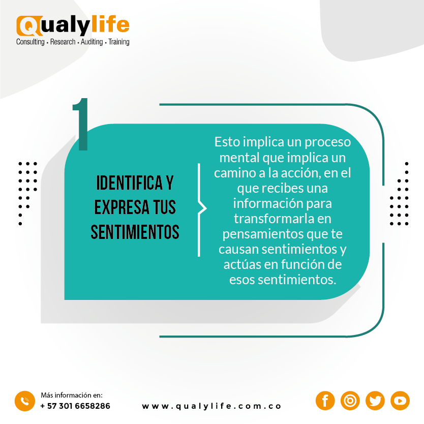 QualylifeCol's tweet photo. Fortalece la escucha activa y desarrolla técnicas de comunicación efectivas en tu equipo ¡contáctanos ahora!🥇🧐
📮 https://t.co/WaAAXfpjaM
🌐 https://t.co/Ck2LhobBSV
📲 +57 315 4267379 https://t.co/ySCygeBx78