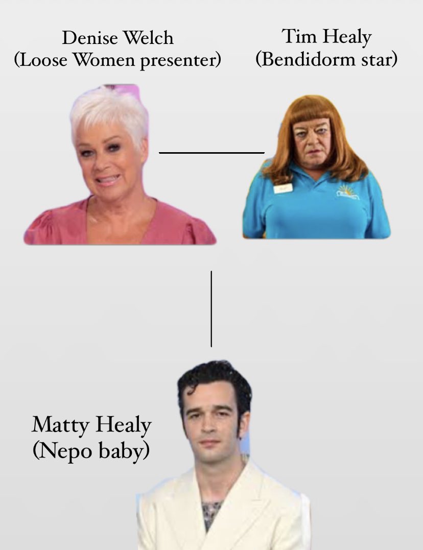 I’m tired of no one talking about this nepotism
