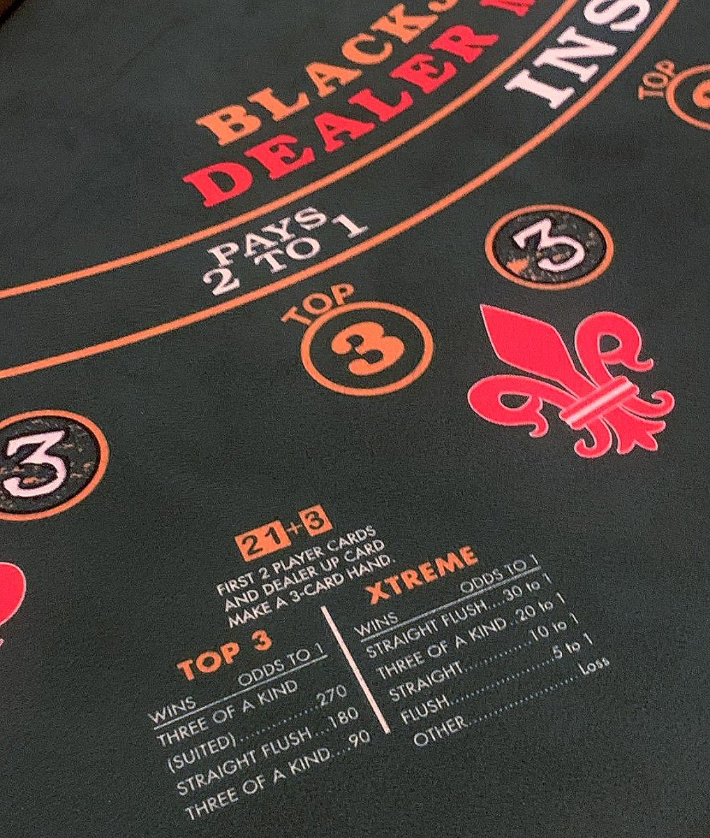 rivercitycasino's tweet photo. Do you play side wagers on #blackjack? Tell us below! ๐ ๐ ๐
XTREME 21+3 is our new side wager live on all blackjack tables. Come on in, XTREME fun is waiting at River City! ๐คฉ #TableGamesTuesday #TellUsTuesday https://t.co/EXgq3Va86a
