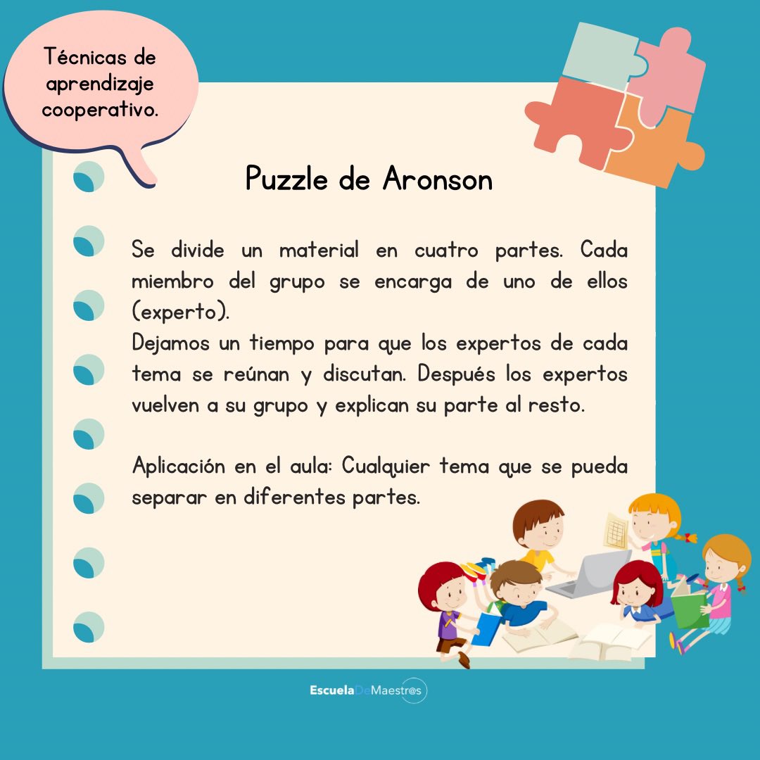 ¿Conoces la técnica de puzzle de Aronson? Deseamos que os sirva esta técnica de aprendizaje cooperativo💙 #maestro #metologia #claustrodeig #aprendizajecooperativo #puzzlearonson