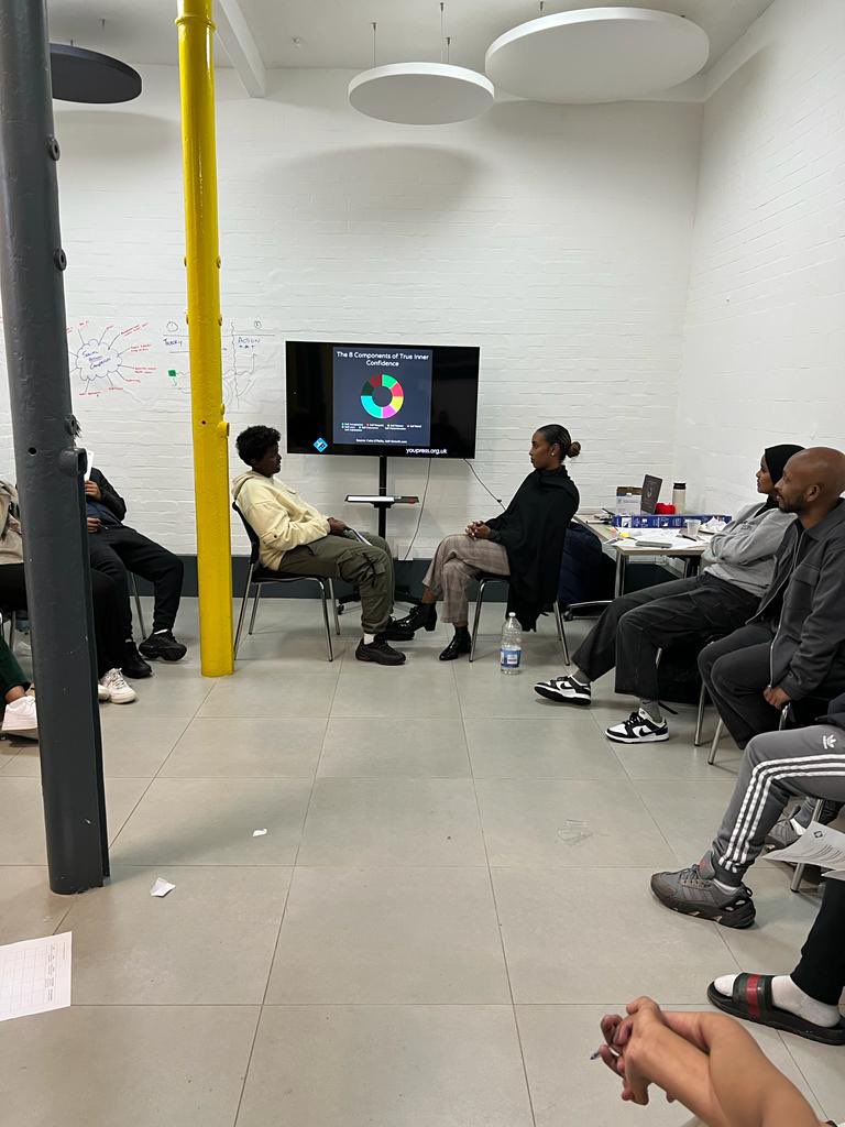 movementatm's tweet photo. Today we completed an entire day of social action with our young leaders. They established their vision and missions for their upcoming social action campaign! 👏🏾 @TNLComFund https://t.co/HCtdoLDBBg