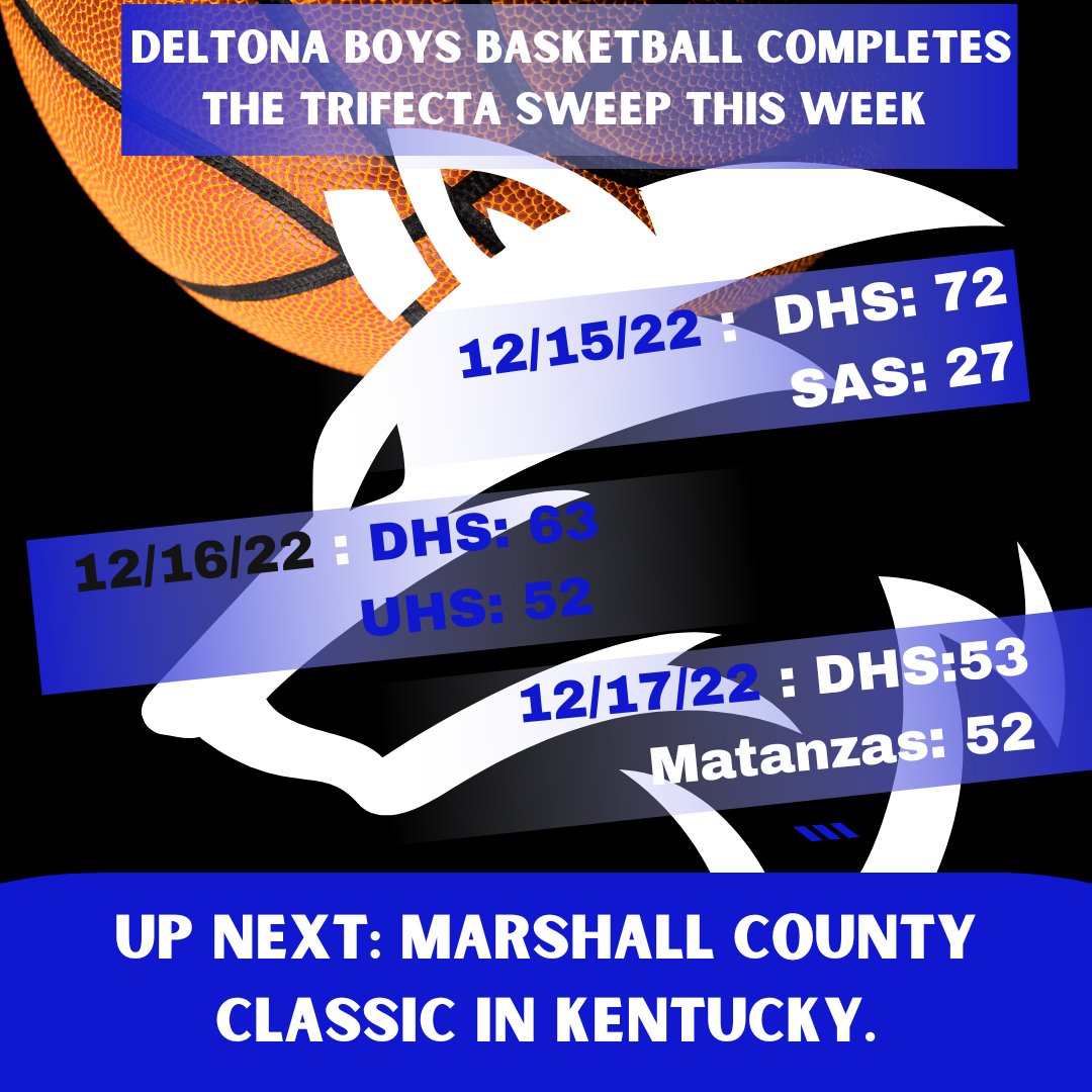 Deltona Wolves Basketball tweet media