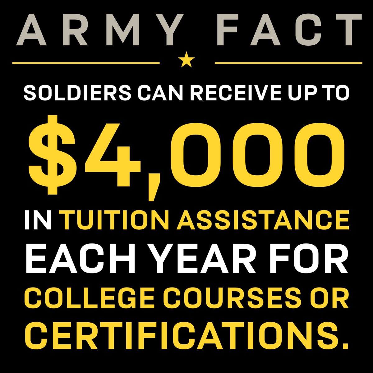 USArmySATX's tweet photo. Army Facts vs Myths
It is widely misunderstood that Soldiers only have a high school education.
U.S. Army encourages Soldiers to pursue high education while offering opportunities to earn degrees or technical certifications.

#usarec #USArmy #education https://t.co/I32KwdbigL