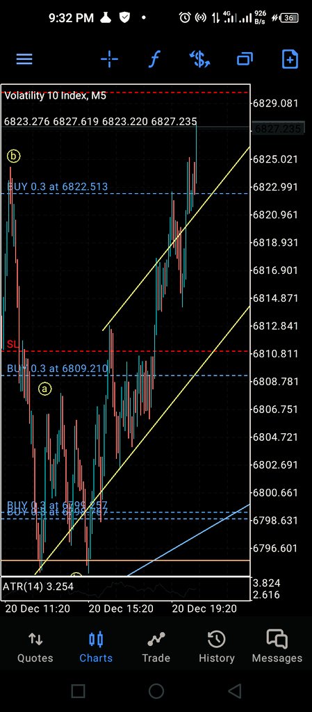 PAULINS_fx💹 tweet media
