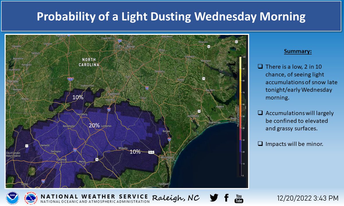 NWSRaleigh's tweet photo. 1) A light dusting of snow is possible across southeastern NC late tonight and Wed. morning. 2) Light freezing rain possible Wed. night/Thurs. morning across the Triad. 

In both cases, little to no impacts are expected. https://t.co/7pqCRT5fT4