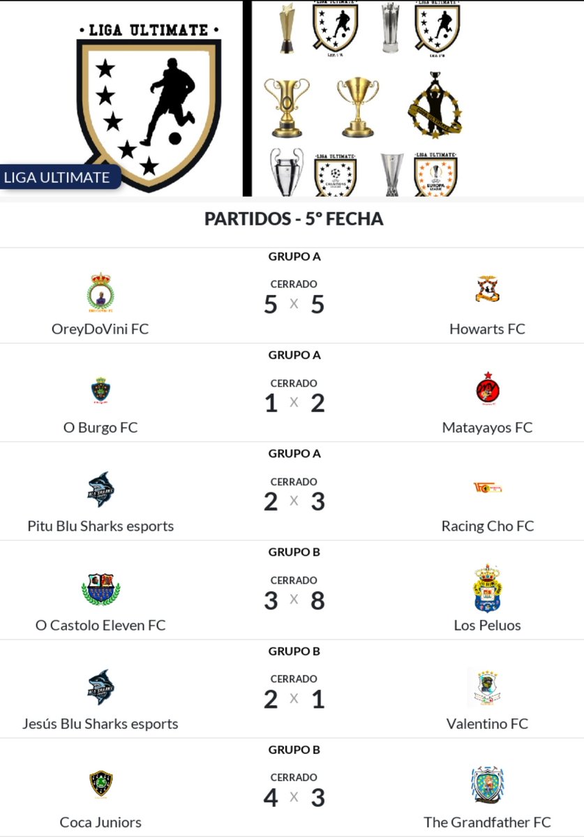 Aquí tenéis los resultados de las jornadas 5 y 6. Los MVP, y la clasificación. Quedan 4 jornadas para acabar la liga, que equipos entrarán en Champions y Europa League?? Se abre también el mercado de fichajes de Invierno.