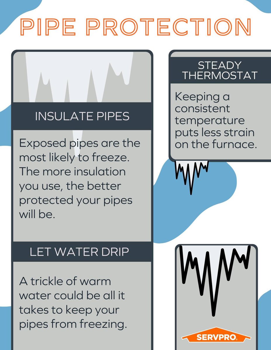 Protect your wallet by protecting your pipes! Ensure your home or business's pipes stay warm with these tips!