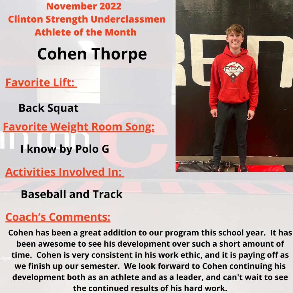Congrats to our November Athletes of the Month! I know it’s a little bit late, but we’re still proud of all of their efforts this month!