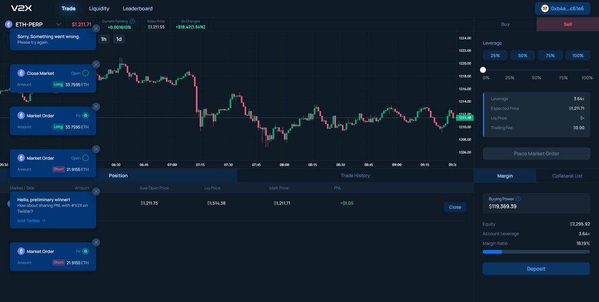 hnothoffa's tweet photo. V2X GTC(Genesis Trade Contest)You can participate contest right now and you can get NFT later! @V2X_GG @arbitrum #arbitrum #DEX #V2X #GTC #V2X_GG https://t.co/pXmCItr0pB