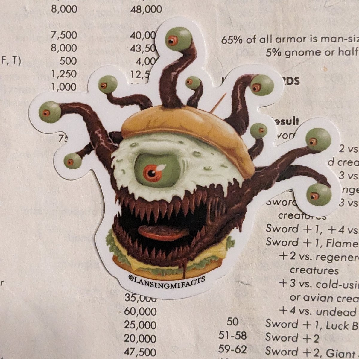 Lansing Facts 🫒 tweet media