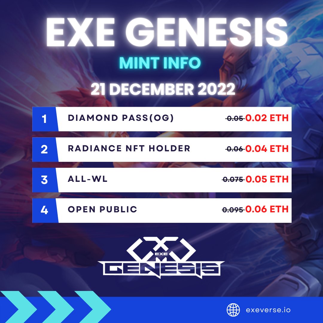 T-Minus 2 hours to EXE GENESIS Mint!

Are you ready fam? Buckle up! Let's go to the moon together!

Join our discord &amp; get Mint info the exact moment it drops!

Enter Now!

#NFTCommunity #NFTProject #NFTminting #NFTdrop #NFTMint