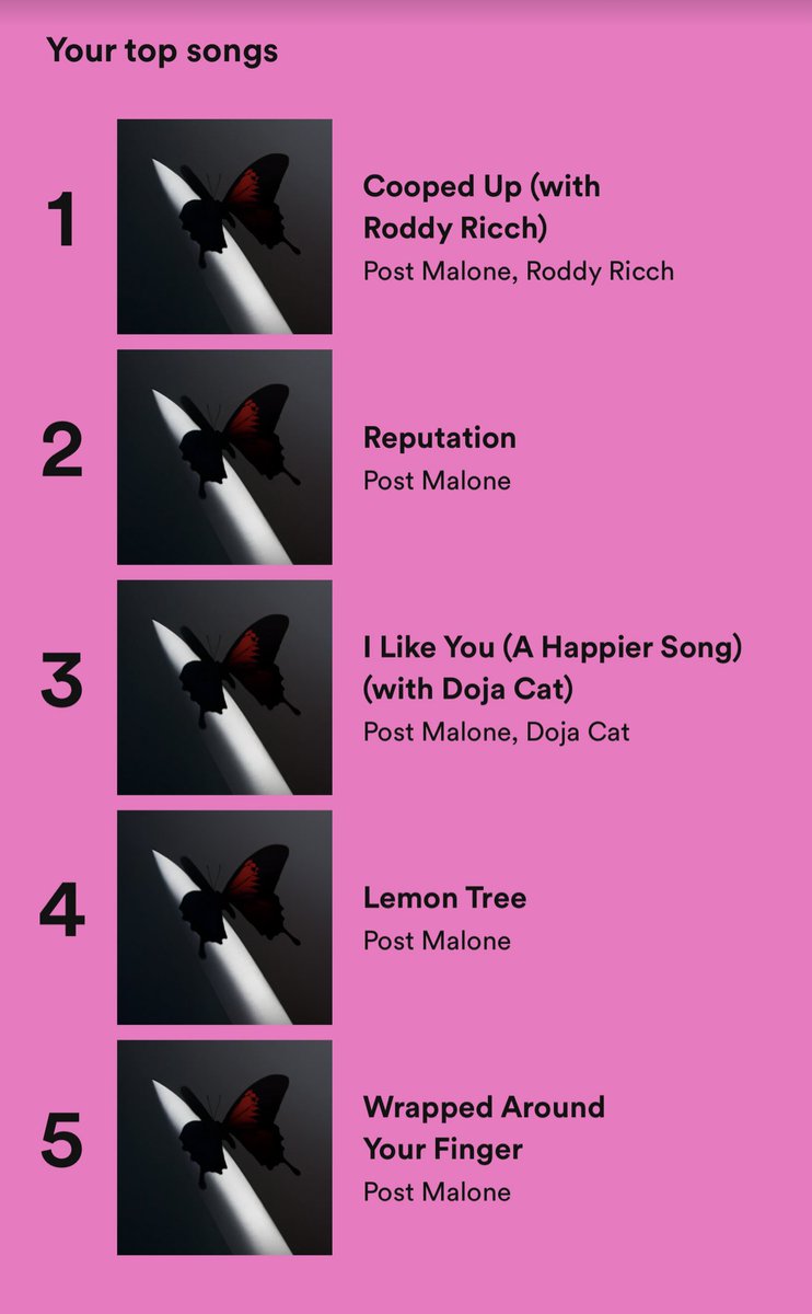 post malone metacritic