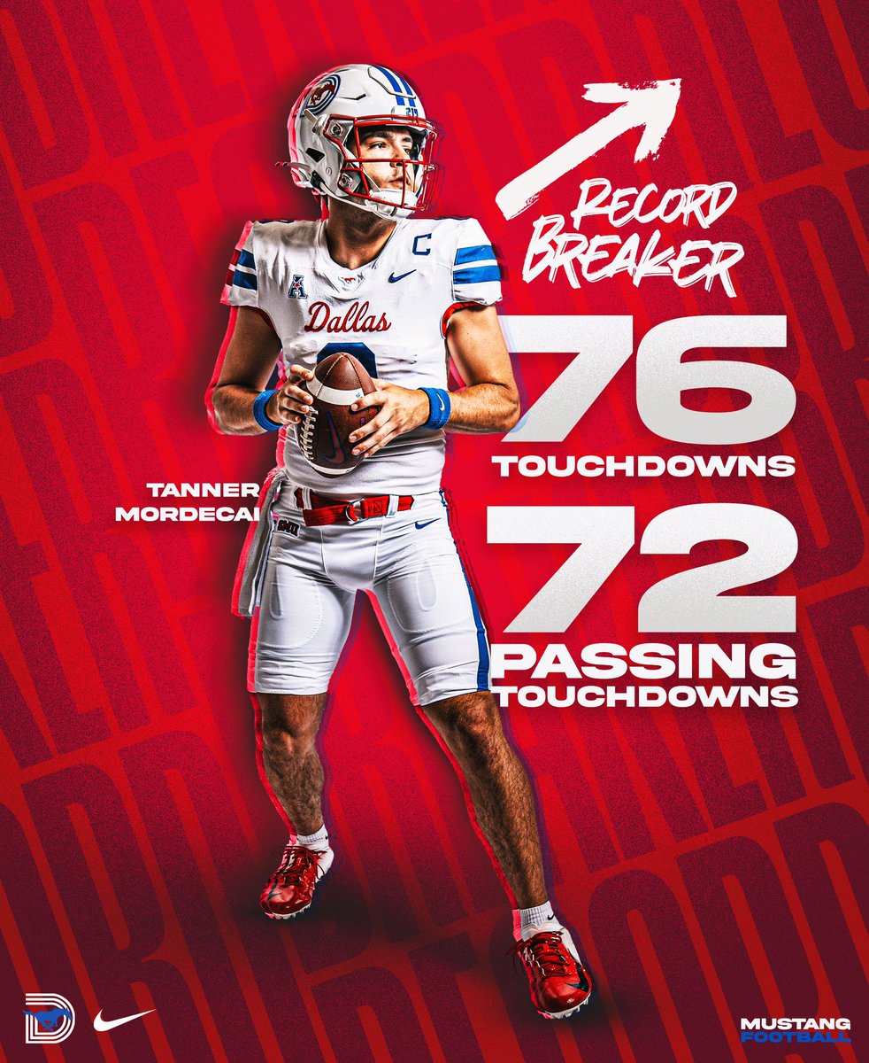 SMU Football (@smufb) on Twitter photo Absolute gunslinger. Absolute gunslinger.