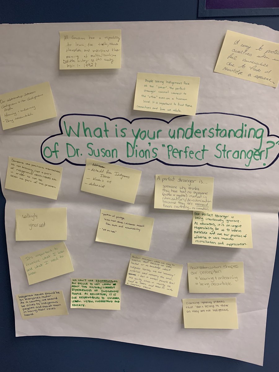 Informative last day of our 3-part sessions on Indigenous Education in the Early Years, co-facilitate by Natasha, Alicia ⁦<a href="/123Coady/">Alicia Coady</a>⁩ &amp; myself. Opportunities to engage &amp; reflect on topics of identity &amp; land-based learning. Miigwech to all who participated ⁦<a href="/UIEC_Tdsb/">UIEC_TDSB</a>⁩