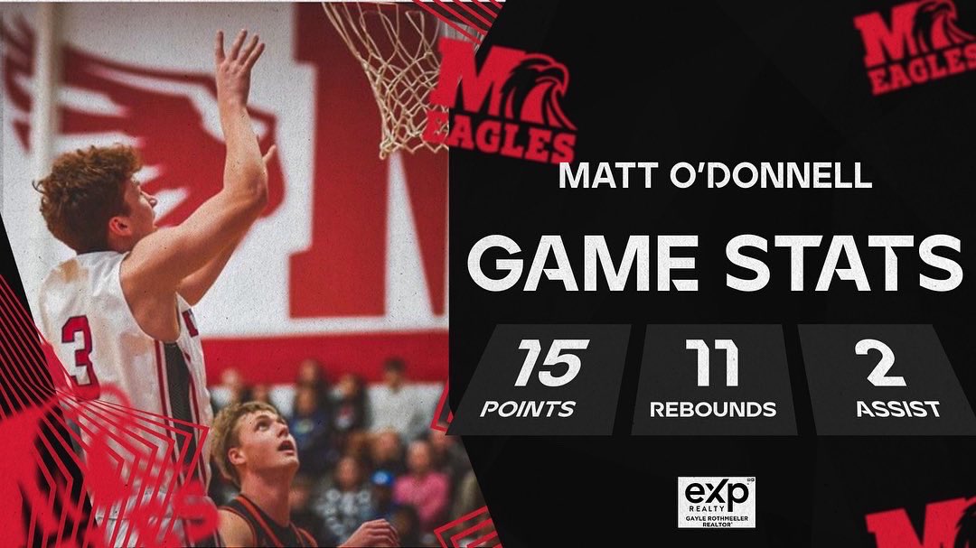 Milford Athletics tweet media
