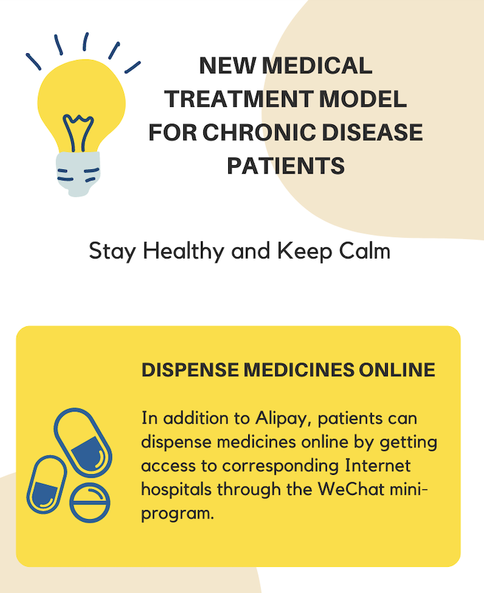 InZhejiang's tweet photo. Zhejiang introduces new medical treatment model for chronic disease patients for help them stay safe and healthy during the #covid19 spread. https://t.co/l3nJJDgVm8