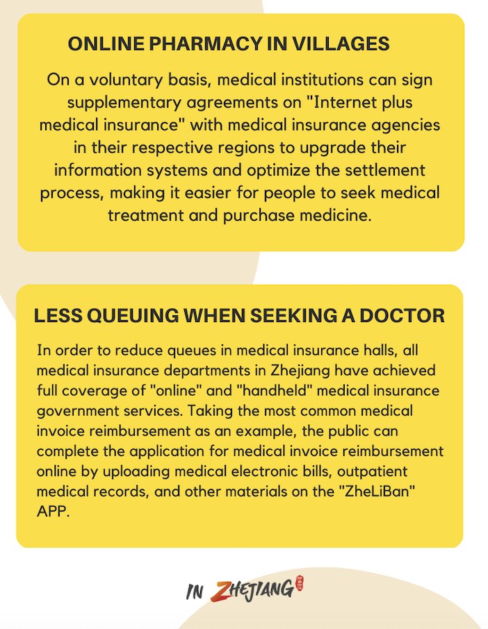 InZhejiang's tweet photo. Zhejiang introduces new medical treatment model for chronic disease patients for help them stay safe and healthy during the #covid19 spread. https://t.co/l3nJJDgVm8
