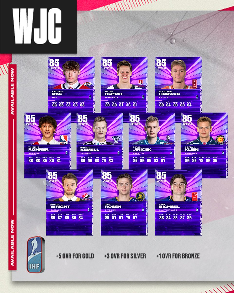 EA SPORTS NHL tweet media