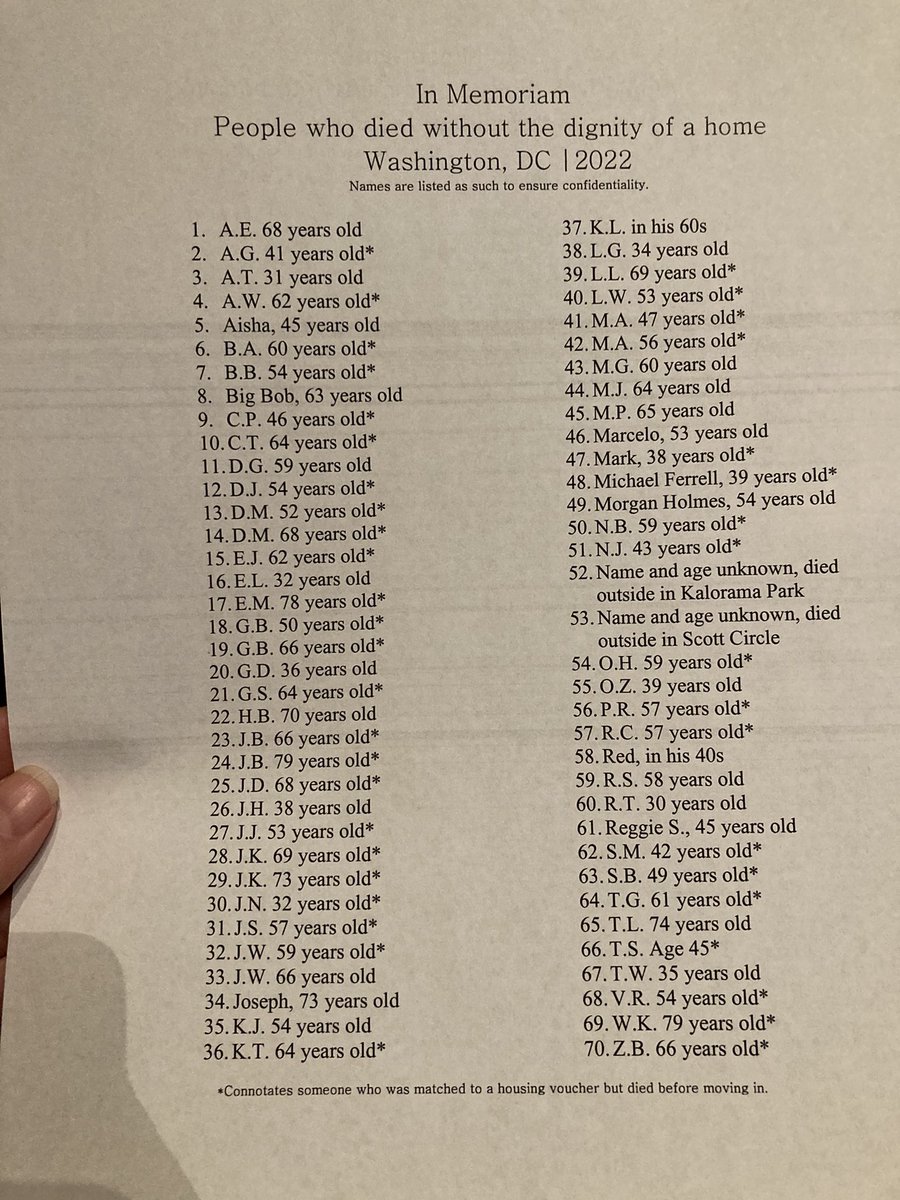 erinfordc's tweet image. Remembering those people who died without the dignity of a home in DC in 2022.