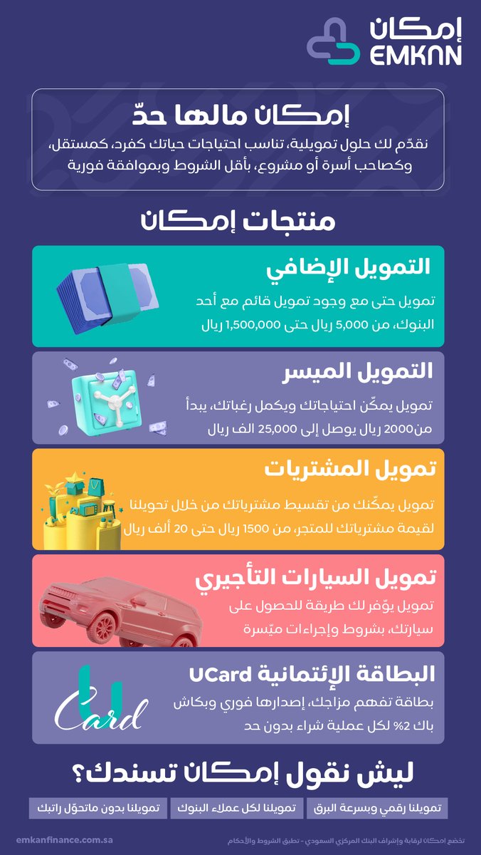 💵 منتجات #امكان للتمويل 💵

#تمويل_اضافي #تمويل_ميسر #تمويل_مشتريات #تمويل_سيارات #تمويل_شخصي #تقسيطك