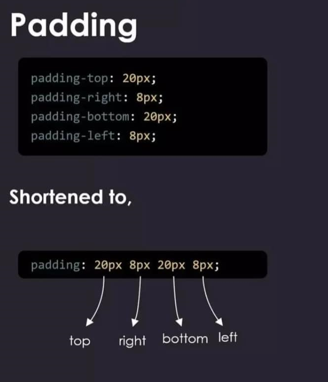 ilovecodingorg's tweet image. Some useful CSS hacks. How many of these you already knew?

To learn CSS from scratch join this free course which is packed with tips and tricks: ilovecoding.org/courses/htmlcs…
#css #csshacks #iLoveCoding