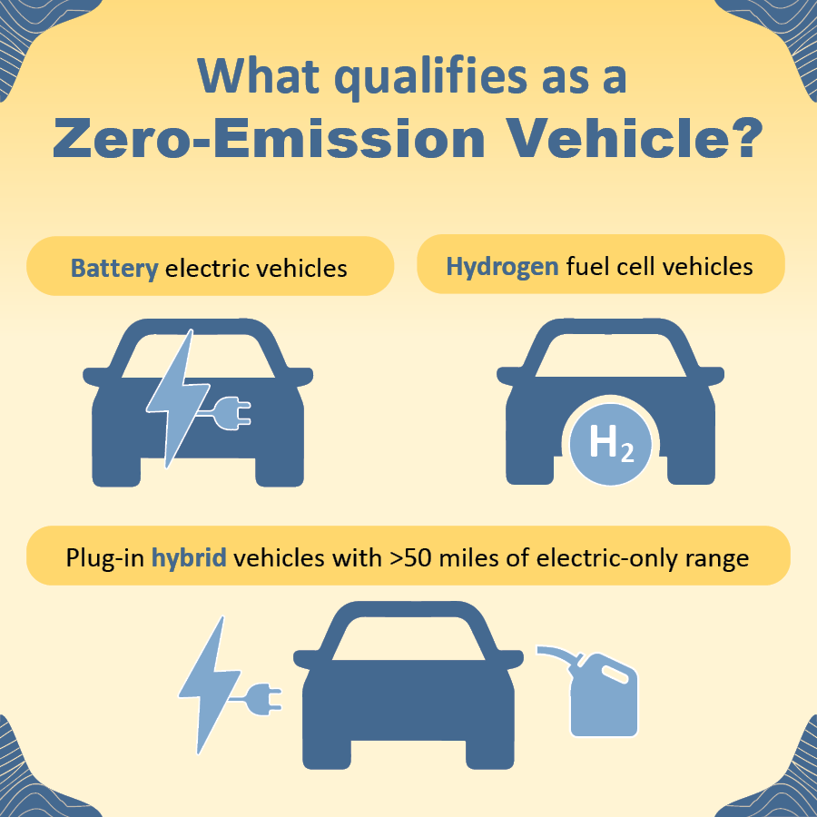 WA Department of Ecology on Twitter "Congratulations OregonDEQ
