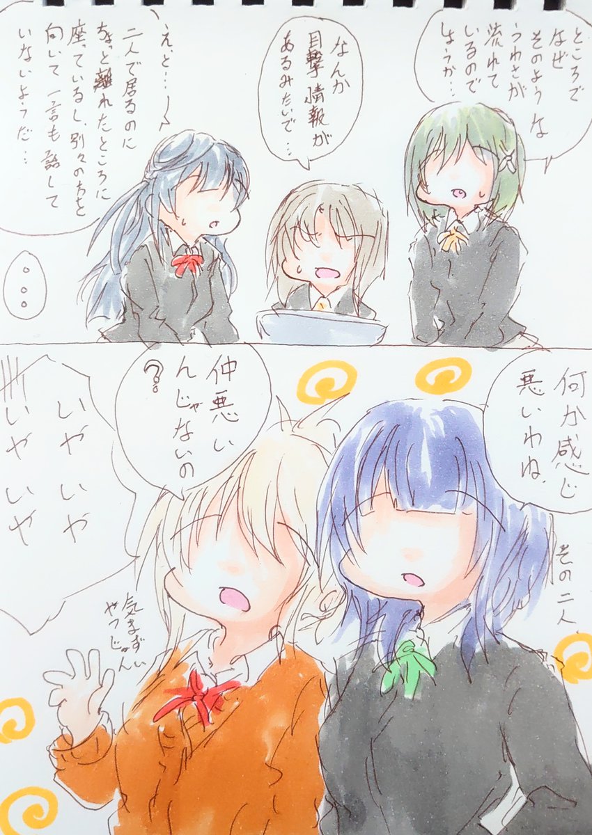 評価結果。 