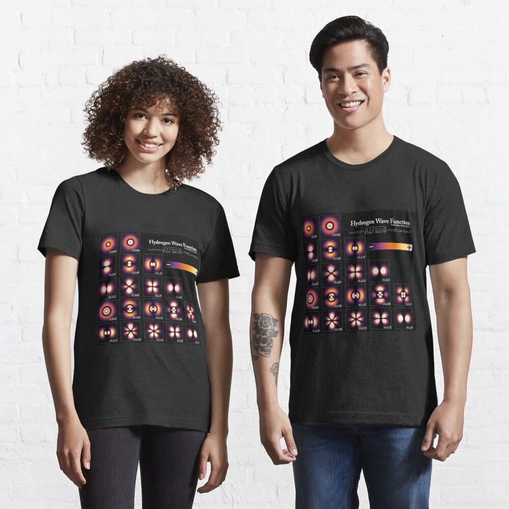 GenPhysics2's tweet image. Hydrogen Wave Function #HydrogenWaveFunction #Hydrogen #WaveFunction #Wave #Function redbubble.com/people/znamens… via @redbubble