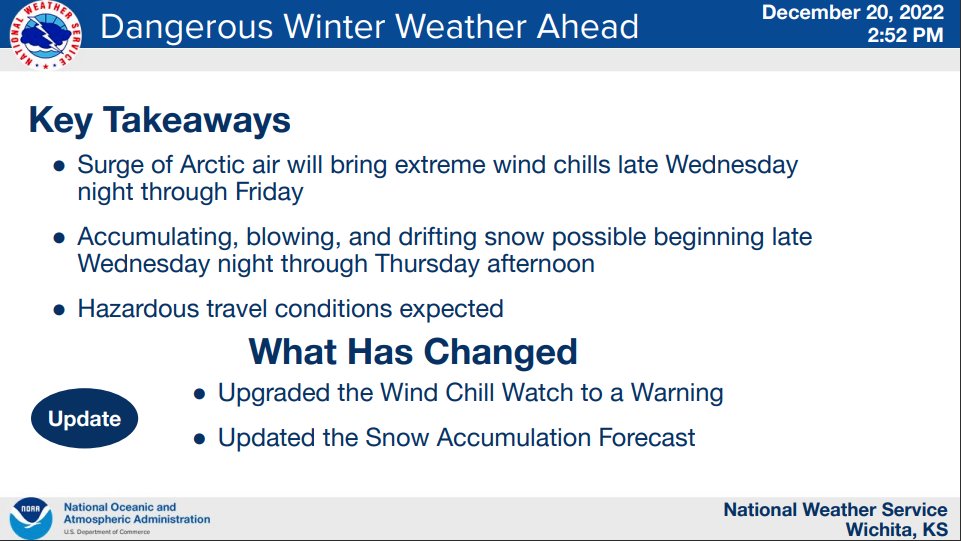 Sedgwick County on Twitter " ️ Winter Weather Update ️ The winter