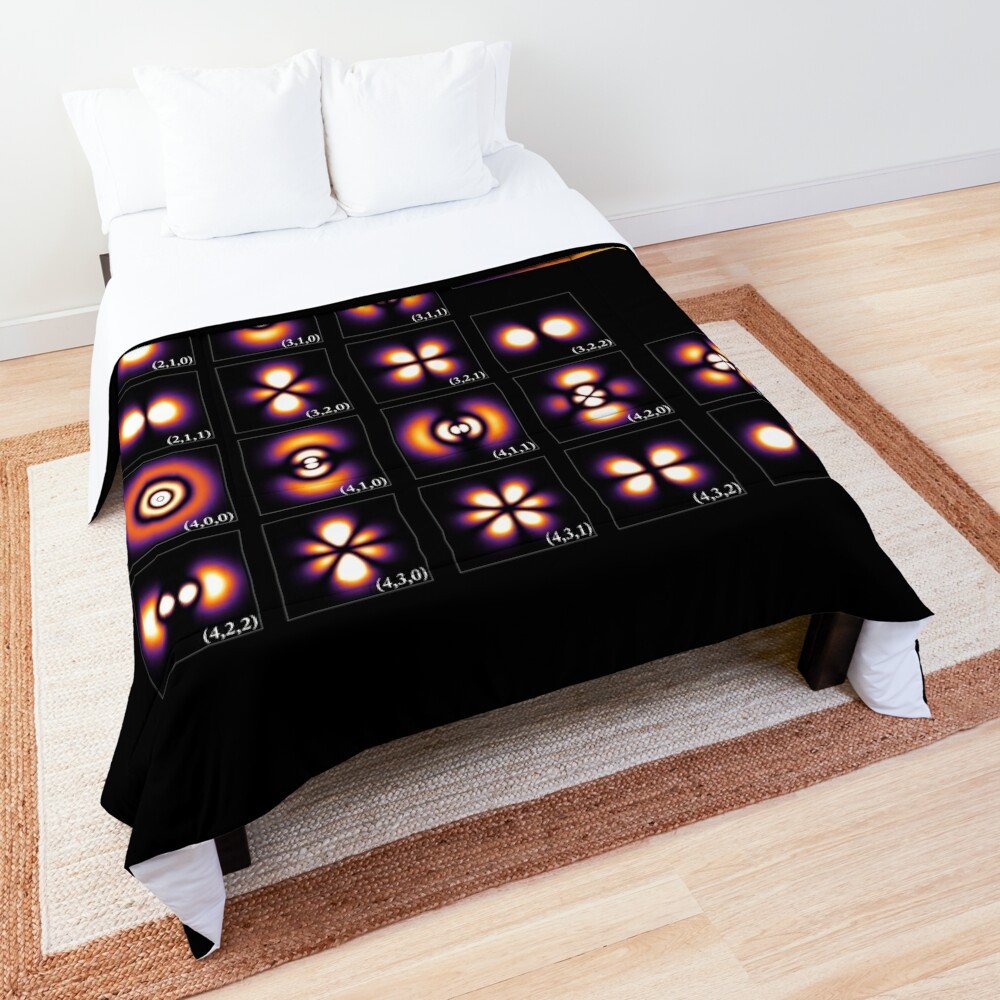 GenPhysics2's tweet image. Hydrogen Wave Function #HydrogenWaveFunction #Hydrogen #WaveFunction #Wave #Function redbubble.com/people/znamens… via @redbubble