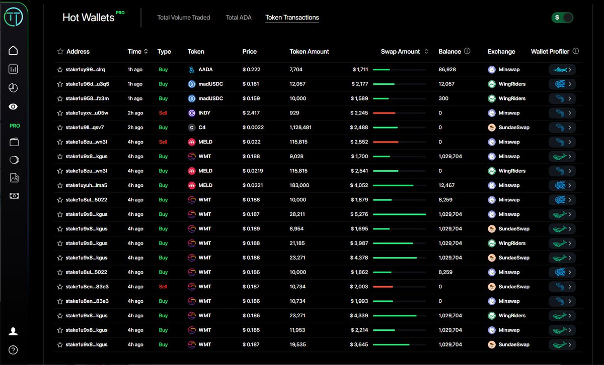 taptools-on-twitter-coming-soon-cardano-cardanocommunity