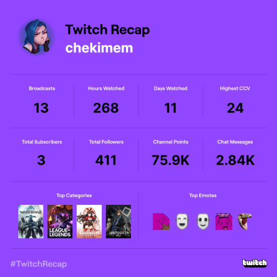 Cheki (@Chekimem) / Posts / X