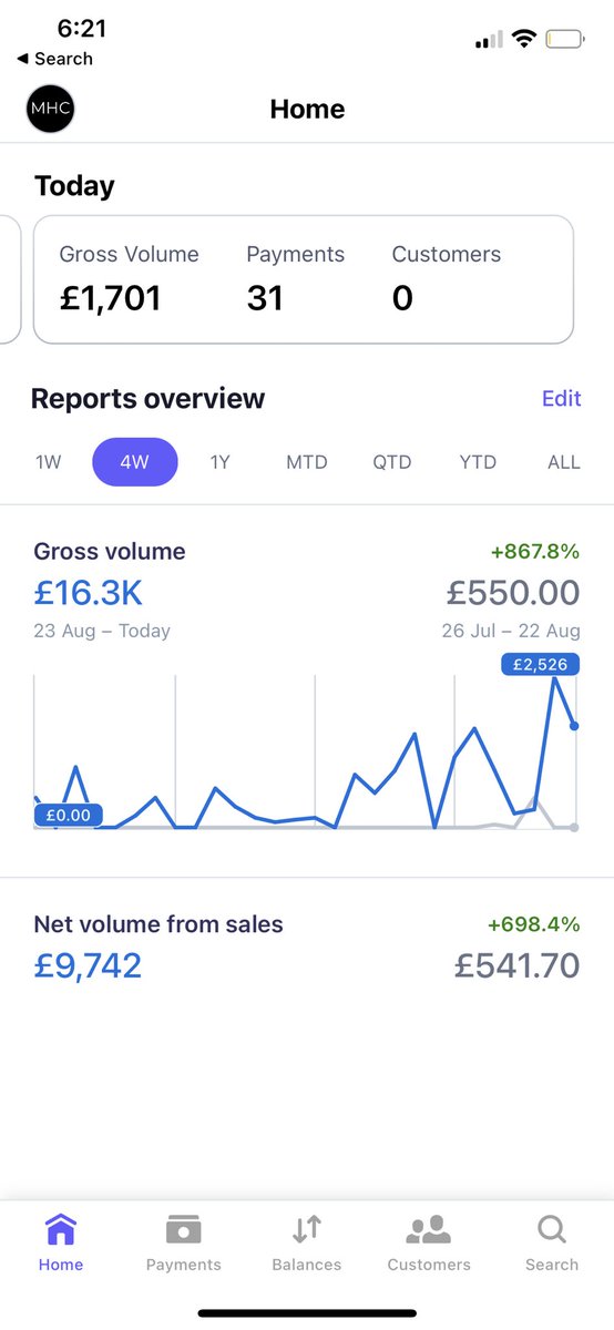 1erias's tweet photo. If you want results like this, dm me. I have an easy to follow, proven system which I’m giving away today. #smma https://t.co/R9avUVsbJA