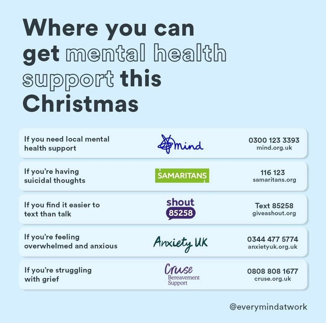 Take a look 👀 and pass on to anyone who may need this #mentalhealth