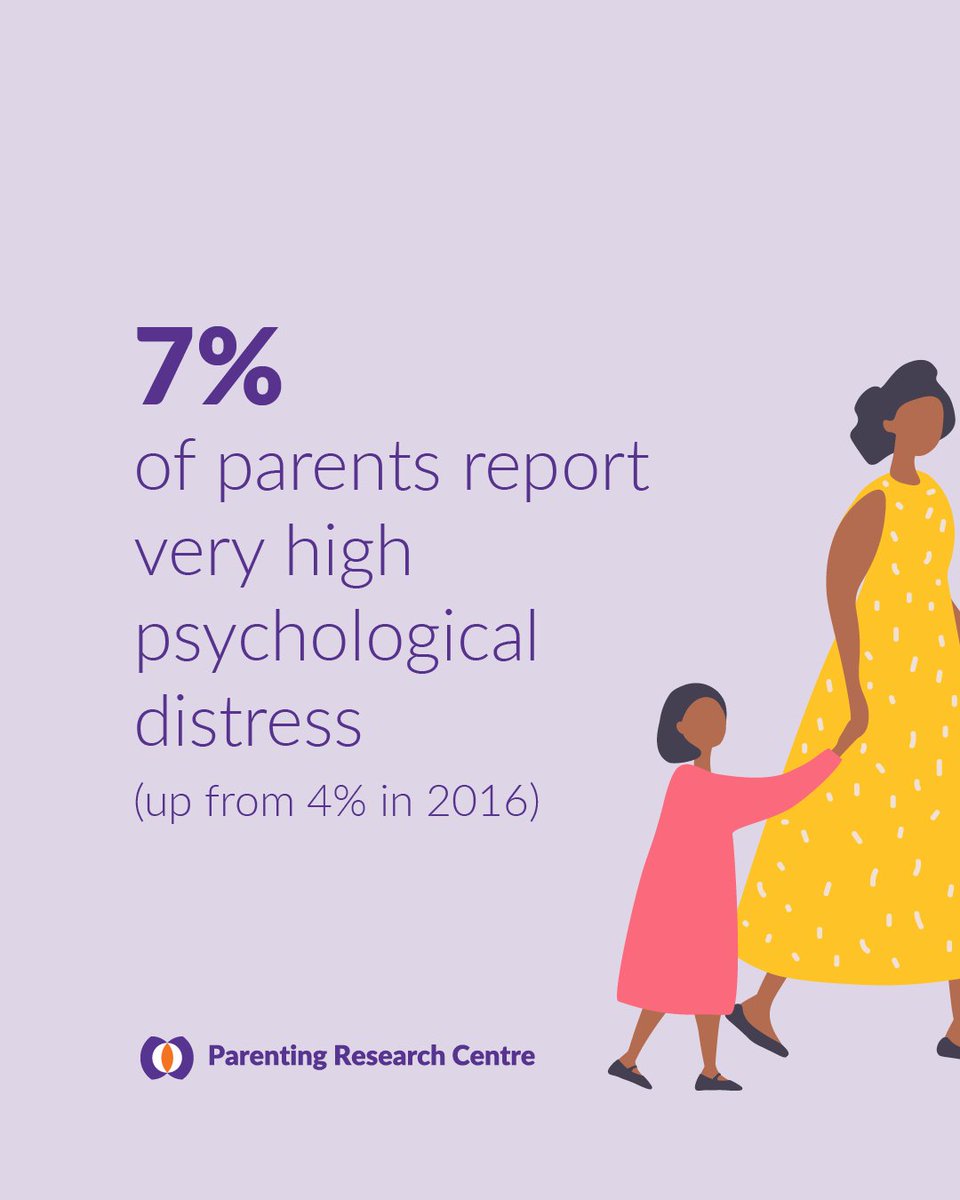 Parenting Research Centre tweet media