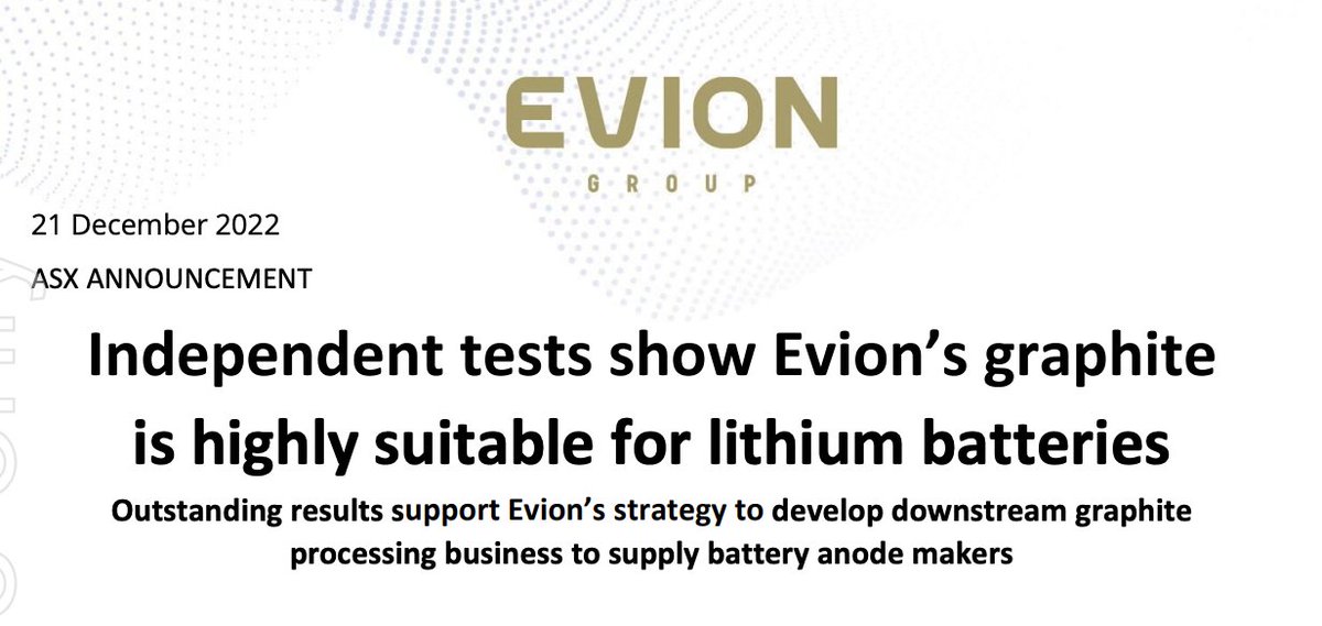 EvionGroup's tweet image. Evion's #Maniry #graphite suitable for #EV #Batteries 🔋

Advanced test work in #Germany has determined #graphite from $EVG.ax's Maniry project in #Madagascar is suitable for use within #lithioum ion batteries.

See the full $EVG #ASX Ann ➡️ bit.ly/3hBFY0N