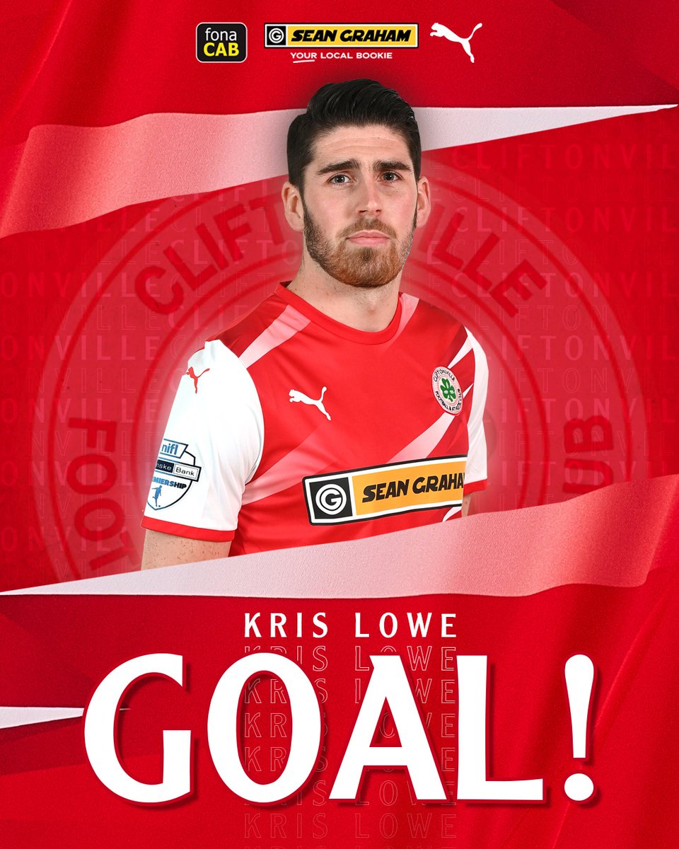 Cliftonville FC tweet media