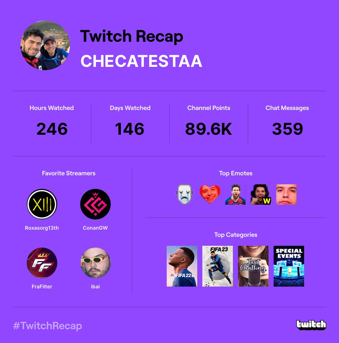 CHECATESTAA's tweet photo. @FraFilter Grande mi Fra ❤️ https://t.co/f8b4GD7dcj