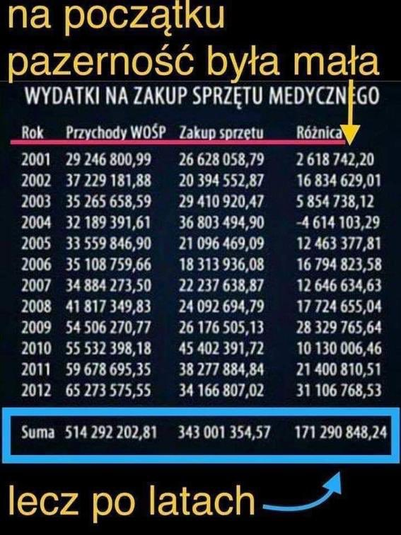Kapi04895's tweet photo. @wykpis https://t.co/LG4Tvla1HZ