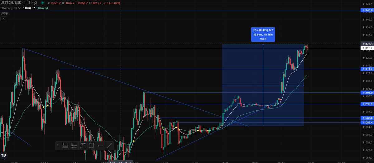 B___Bop's tweet photo. #SPY #NDQ #ETH #Bitcoin #TSLA 

As @EnhancedMarket at @BulITrades Always says.

Plan the Trade. Trade the plan. 

Little trade after right before market closed. Keep it simple.

come check me out on Twitch tomorrow to see if we make it or break it!

B-bop out! https://t.co/mbuRKCnJoc
