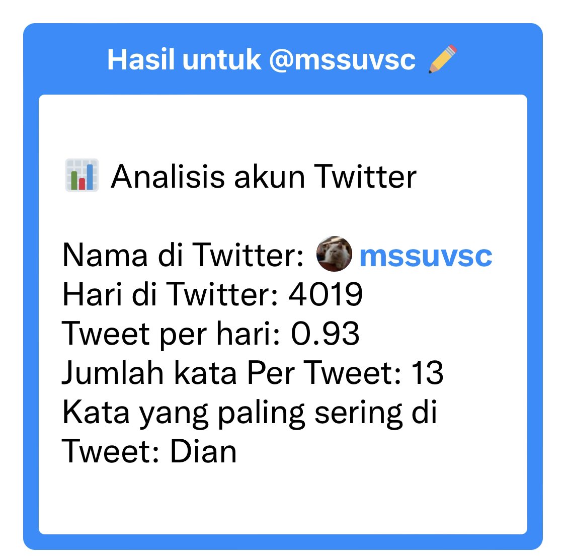 mssuvsc's tweet photo. @tanyarlfes Ngebucin https://t.co/sIMMC8f1Mo
