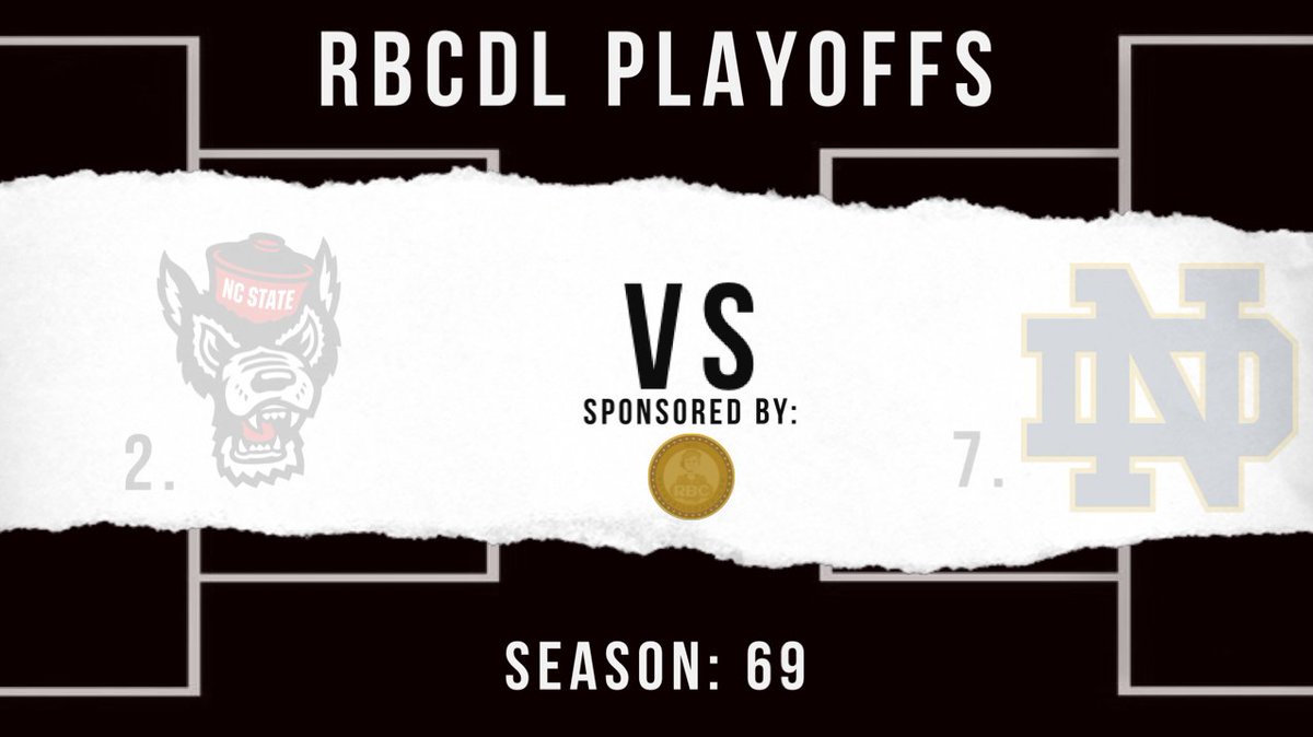 RBCDLPostSeason's tweet image. The Wolfpack of @RetroWolfpack and the Irish of @RetroNotreDame will match up in the @RetroBitCoach .com Bowl