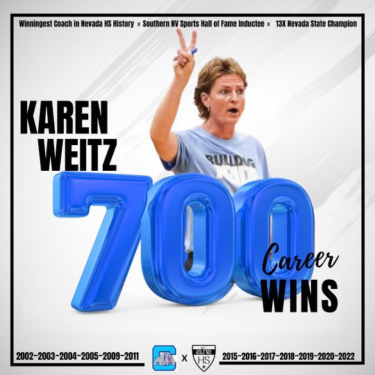 And just like that, Coach Weitz is at 700 wins, congrats on this HUGE milestone